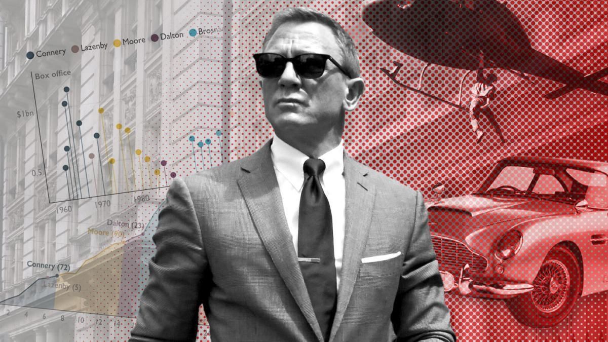 Захочет повторить каждый: лучшие образы Джеймса Бонда в фильме "Не время умирать" - Men Захочет повторить каждый: лучшие образы Джеймса Бонда в фильме "Не время умирать" - Men