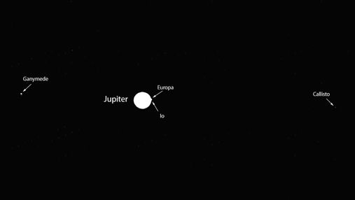 Корабль NASA сделал невероятное фото Юпитера с Луны
