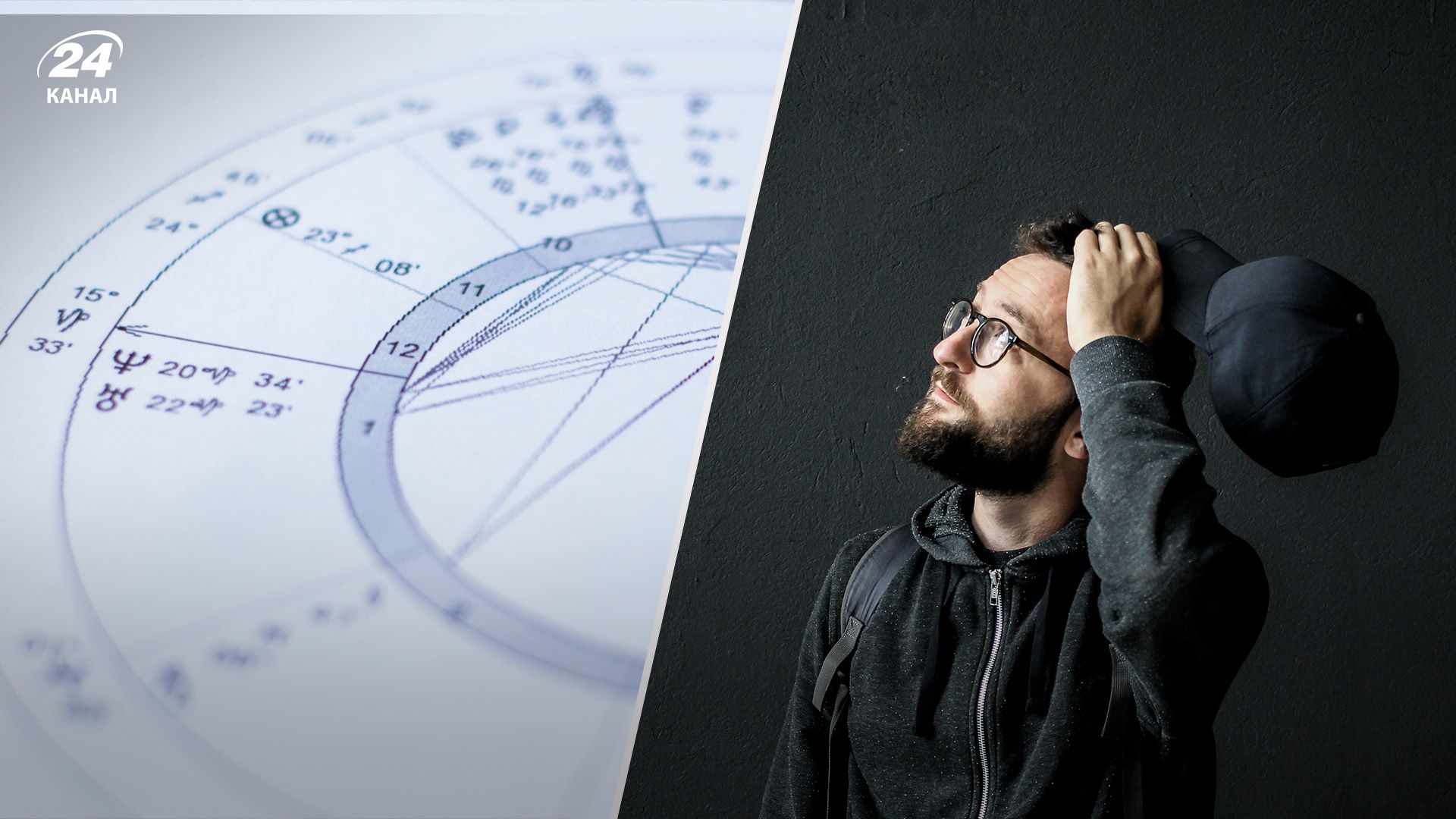Гороскоп для чоловіків на 2023 рік для усіх знаків Зодіаку - Men Гороскоп для чоловіків на 2023 рік для усіх знаків Зодіаку - Men