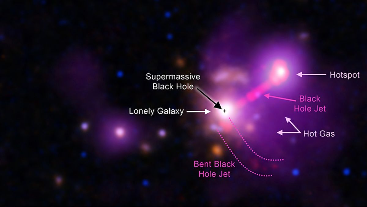 Самотня галактика поглинула своїх сусідів – відео про відкриття NASA - Men